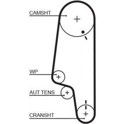  paskirstymo diržas <small>PowerGrip™</small>
