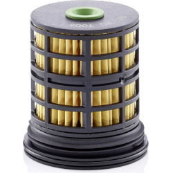  kuro filtras