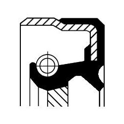  veleno sandariklis, neautomatinė transmisija