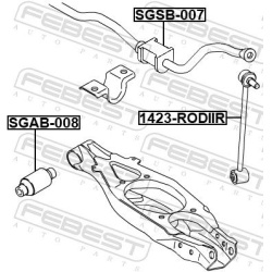  šarnyro stabilizatorius