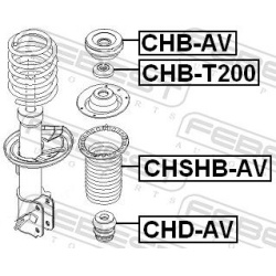  atraminis buferis, pakaba