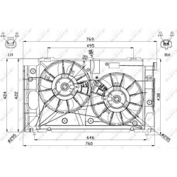  ventiliatorius, radiatoriaus