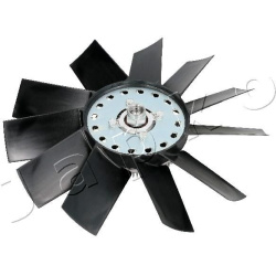  sankaba, radiatoriaus ventiliatorius