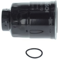  kuro filtras