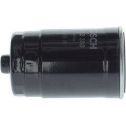  kuro filtras