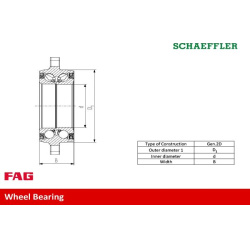  rato guolio komplektas