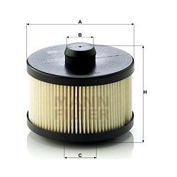  kuro filtras