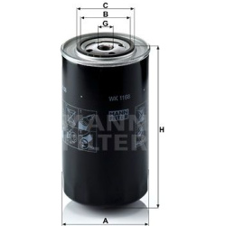 kuro filtras