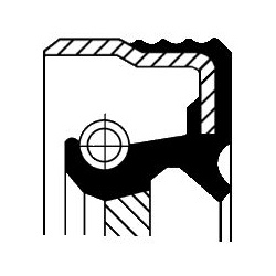  veleno sandariklis, diferencialas