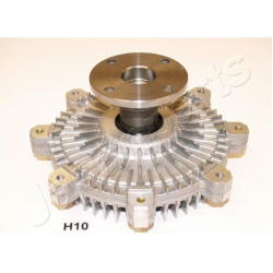  sankaba, radiatoriaus ventiliatorius