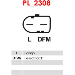  reguliatorius, kintamosios srovės generatorius <small>Bosch</small>