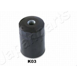  kuro filtras