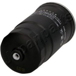  kuro filtras