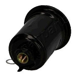  kuro filtras