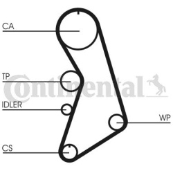  paskirstymo diržo komplektas