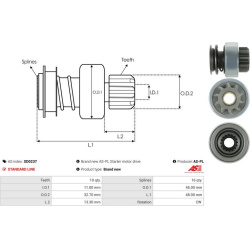  laisvos eigos pavara, starteris