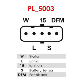  kintamosios srovės generatorius <small>Brand new AS-PL</small>