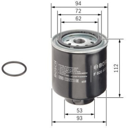  kuro filtras