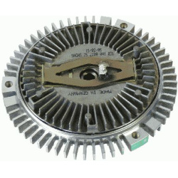  sankaba, radiatoriaus ventiliatorius