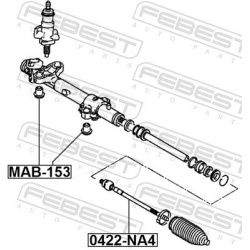 montavimas, vairavimo pavara  montavimas, vairavimo pavara