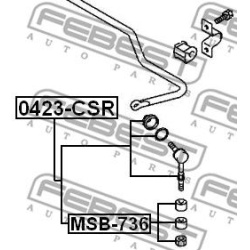  skersinio stabilizatoriaus komplektas