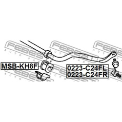  skersinio stabilizatoriaus įvorių komplektas