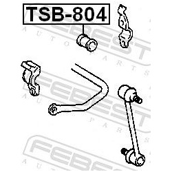  skersinio stabilizatoriaus įvorių komplektas