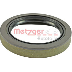  jutiklio žiedas, ABS