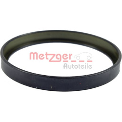  jutiklio žiedas, ABS