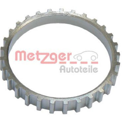  jutiklio žiedas, ABS