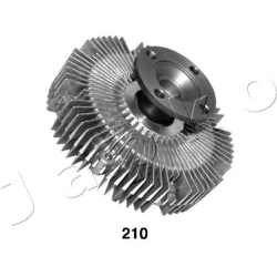  sankaba, radiatoriaus ventiliatorius