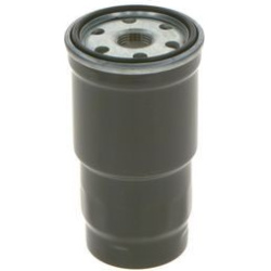  kuro filtras