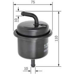  kuro filtras