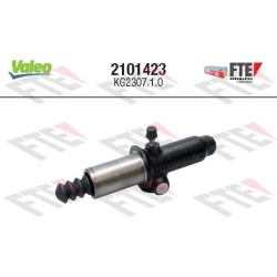  pagrindinis cilindras, sankaba