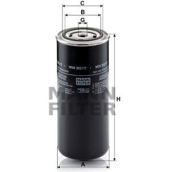  kuro filtras