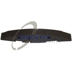 kreiptuvai, sinchronizavimo grandinė  kreiptuvai, sinchronizavimo grandinė