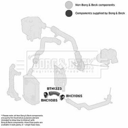 kompresoriaus padavimo žarna