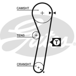  paskirstymo diržo komplektas <small>PowerGrip™</small>