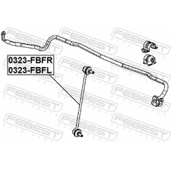  stabilizatoriaus traukė