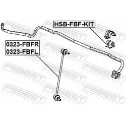  stabilizatoriaus traukė