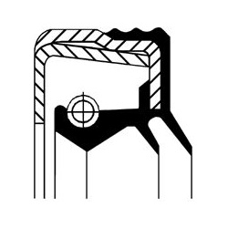  veleno sandariklis, diferencialas